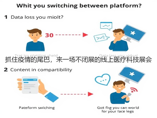 抓住疫情的尾巴,来一场不闭展的线上医疗科技展会(图3) 抓住疫情的尾巴,来一场不闭展的线上医疗科技展会(图3)