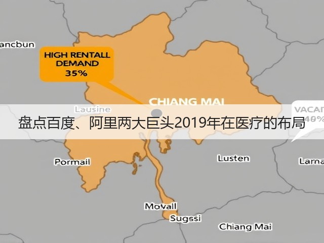盘点百度、阿里两大巨头2019年在医疗的布局(图2)
