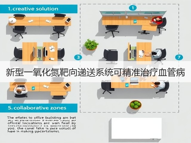 新型一氧化氮靶向递送系统可精准治疗血管病(图3) 新型一氧化氮靶向递送系统可精准治疗血管病(图3)
