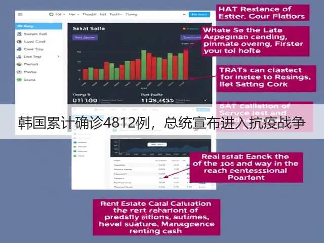 韩国累计确诊4812例,总统宣布进入抗疫战争(图1) 韩国累计确诊4812例,总统宣布进入抗疫战争(图1)