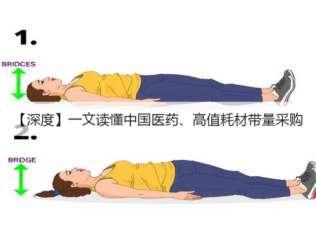 【深度】一文读懂中国医药、高值耗材带量采购(图3) 【深度】一文读懂中国医药、高值耗材带量采购(图3)