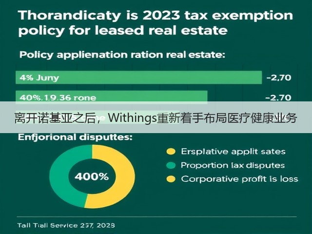 离开诺基亚之后,Withings重新着手布局医疗健康业务(图1) 离开诺基亚之后,Withings重新着手布局医疗健康业务(图1)