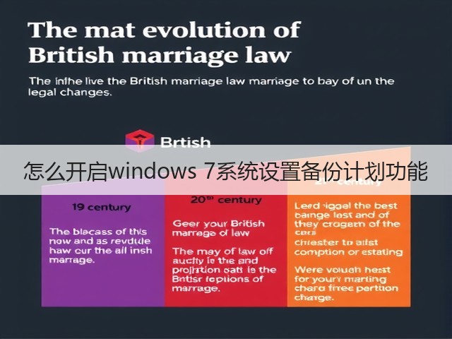 怎么开启windows 7系统设置备份计划功能(图3) 怎么开启windows 7系统设置备份计划功能(图3)