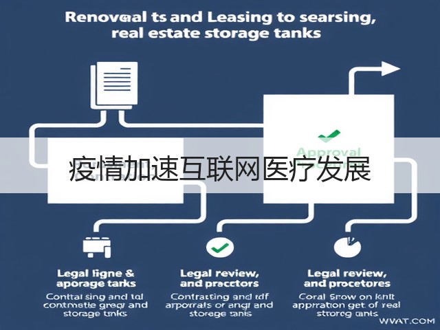 疫情加速互联网医疗发展(图2) 疫情加速互联网医疗发展(图2)