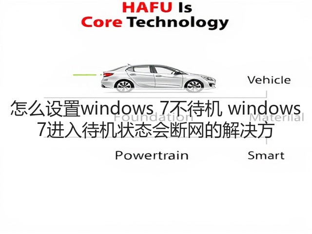 怎么设置windows 7不待机 windows 7进入待机状态会断网的解决方(图3) 怎么设置windows 7不待机 windows 7进入待机状态会断网的解决方(图3)