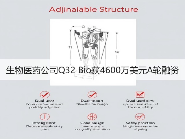 生物医药公司Q32 Bio获4600万美元A轮融资(图1) 生物医药公司Q32 Bio获4600万美元A轮融资(图1)