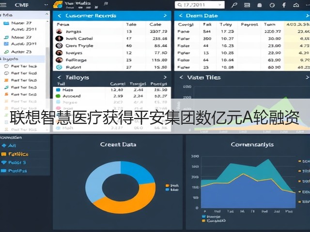 联想智慧医疗获得平安集团数亿元A轮融资(图1) 联想智慧医疗获得平安集团数亿元A轮融资(图1)
