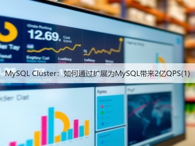 MySQL Cluster:如何通过扩展为MySQL带来2亿QPS(1)(图2) MySQL Cluster:如何通过扩展为MySQL带来2亿QPS(1)(图2)