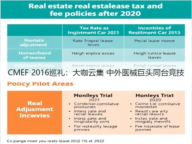 CMEF 2016巡礼:大咖云集 中外医械巨头同台竞技(图3) CMEF 2016巡礼:大咖云集 中外医械巨头同台竞技(图3)