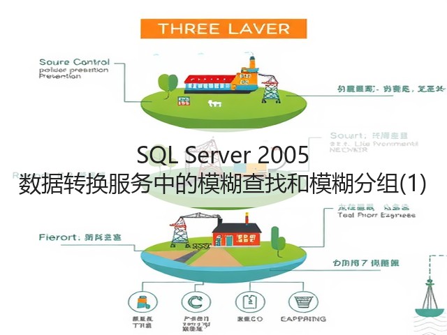 SQL Server 2005 数据转换服务中的模糊查找和模糊分组(1)(图3) SQL Server 2005 数据转换服务中的模糊查找和模糊分组(1)(图3)