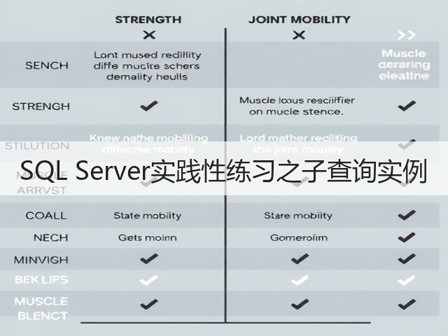 SQL Server实践性练习之子查询实例(图1) SQL Server实践性练习之子查询实例(图1)