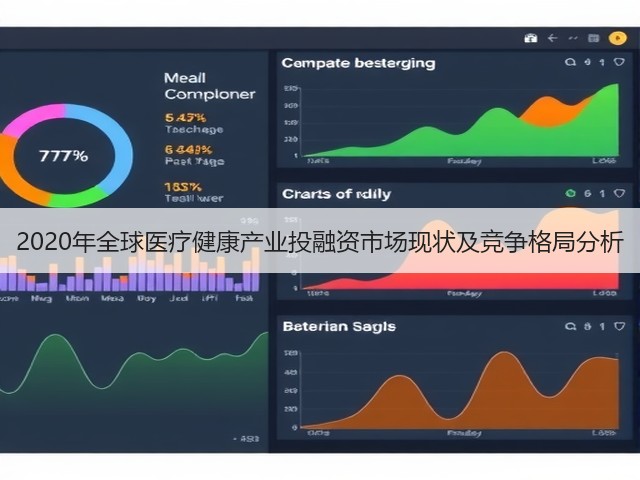 2020年全球医疗健康产业投融资市场现状及竞争格局分析(图3) 2020年全球医疗健康产业投融资市场现状及竞争格局分析(图3)