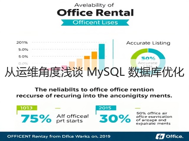 从运维角度浅谈 MySQL 数据库优化(图2) 从运维角度浅谈 MySQL 数据库优化(图2)