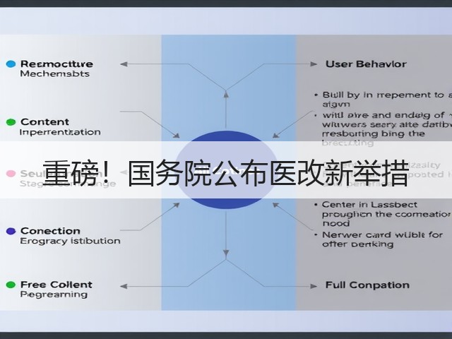 重磅！国务院公布医改新举措(图2)