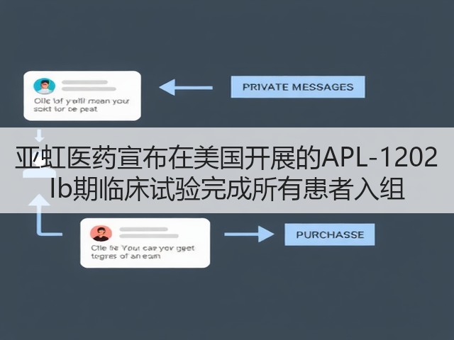 亚虹医药宣布在美国开展的APL-1202 Ib期临床试验完成所有患者入组(图1) 亚虹医药宣布在美国开展的APL-1202 Ib期临床试验完成所有患者入组(图1)