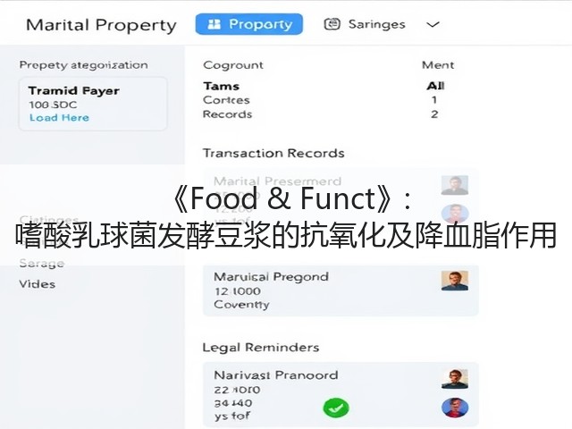 《Food & Funct》: 嗜酸乳球菌发酵豆浆的抗氧化及降血脂作用(图1) 《Food & Funct》: 嗜酸乳球菌发酵豆浆的抗氧化及降血脂作用(图1)