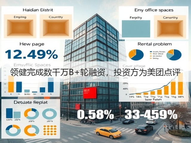 领健完成数千万B+轮融资,投资方为美团点评(图3) 领健完成数千万B+轮融资,投资方为美团点评(图3)