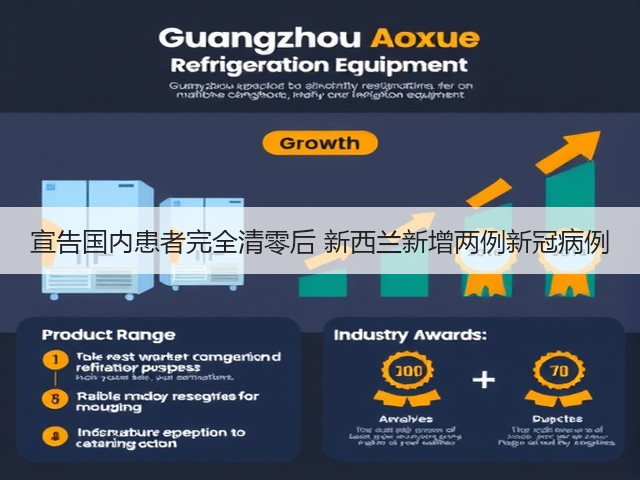 宣告国内患者完全清零后 新西兰新增两例新冠病例(图2) 宣告国内患者完全清零后 新西兰新增两例新冠病例(图2)