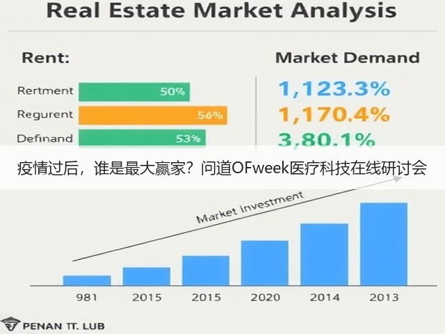 疫情过后,谁是最大赢家?问道OFweek医疗科技在线研讨会(图1) 疫情过后,谁是最大赢家?问道OFweek医疗科技在线研讨会(图1)