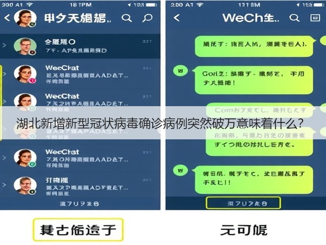 湖北新增新型冠状病毒确诊病例突然破万意味着什么?(图3) 湖北新增新型冠状病毒确诊病例突然破万意味着什么?(图3)