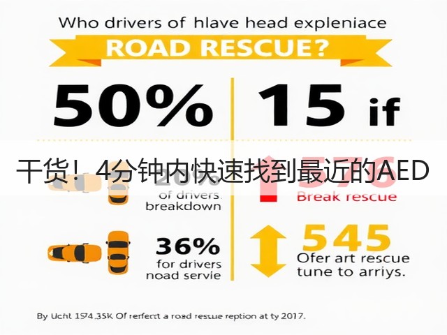 干货!4分钟内快速找到最近的AED(图1) 干货!4分钟内快速找到最近的AED(图1)