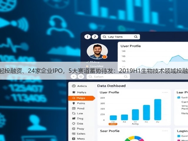 178起投融资、24家企业IPO,5大赛道蓄势待发:2019H1生物技术领域投融报告(图2) 178起投融资、24家企业IPO,5大赛道蓄势待发:2019H1生物技术领域投融报告(图2)