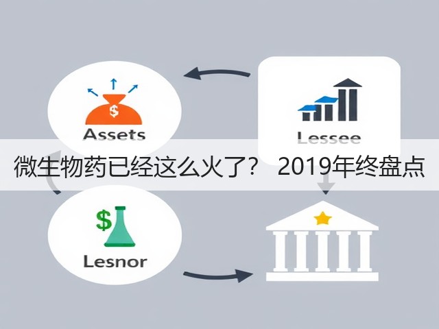微生物药已经这么火了? 2019年终盘点(图2) 微生物药已经这么火了? 2019年终盘点(图2)