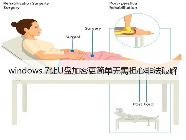 windows 7让U盘加密更简单无需担心非法破解(图2) windows 7让U盘加密更简单无需担心非法破解(图2)