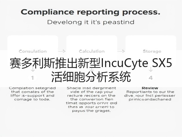 赛多利斯推出新型IncuCyte SX5 活细胞分析系统(图3) 赛多利斯推出新型IncuCyte SX5 活细胞分析系统(图3)