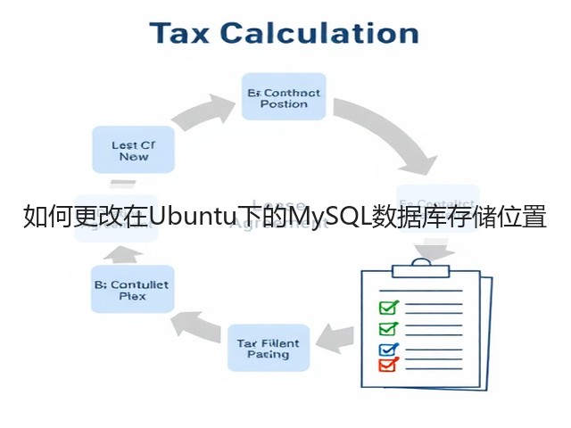 如何更改在Ubuntu下的MySQL数据库存储位置(图3) 如何更改在Ubuntu下的MySQL数据库存储位置(图3)