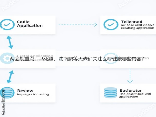 两会划重点,马化腾、沈南鹏等大佬们关注医疗健康哪些内容?(图1) 两会划重点,马化腾、沈南鹏等大佬们关注医疗健康哪些内容?(图1)