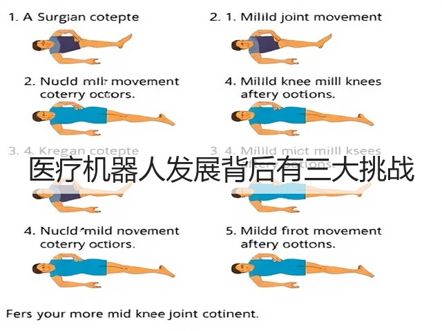 医疗机器人发展背后有三大挑战(图2) 医疗机器人发展背后有三大挑战(图2)