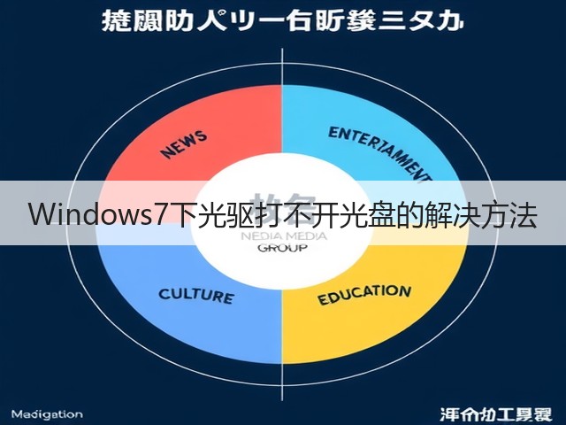 Windows7下光驱打不开光盘的解决方法(图3)