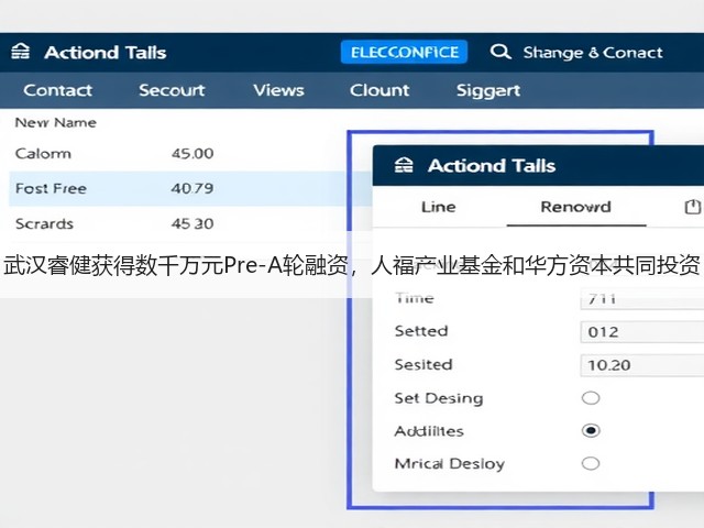 武汉睿健获得数千万元Pre-A轮融资,人福产业基金和华方资本共同投资(图2) 武汉睿健获得数千万元Pre-A轮融资,人福产业基金和华方资本共同投资(图2)