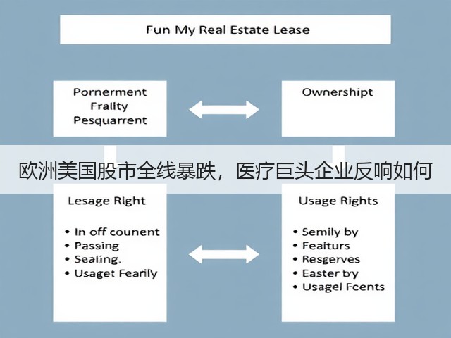 欧洲美国股市全线暴跌,医疗巨头企业反响如何(图2) 欧洲美国股市全线暴跌,医疗巨头企业反响如何(图2)