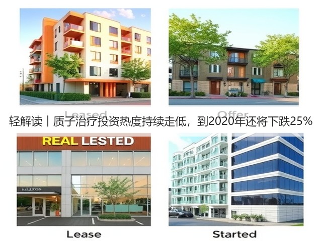 轻解读︱质子治疗投资热度持续走低,到2020年还将下跌25%(图1) 轻解读︱质子治疗投资热度持续走低,到2020年还将下跌25%(图1)