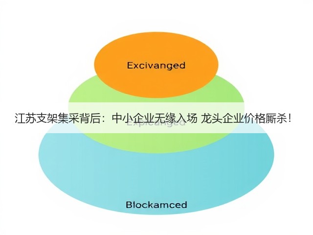 江苏支架集采背后:中小企业无缘入场 龙头企业价格厮杀!(图2) 江苏支架集采背后:中小企业无缘入场 龙头企业价格厮杀!(图2)