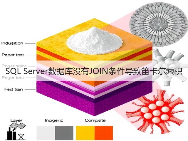 SQL Server数据库没有JOIN条件导致笛卡尔乘积(图1)