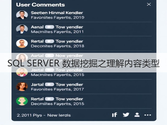 SQL SERVER 数据挖掘之理解内容类型(图1)