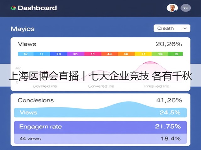 上海医博会直播丨七大企业竞技 各有千秋(图2) 上海医博会直播丨七大企业竞技 各有千秋(图2)