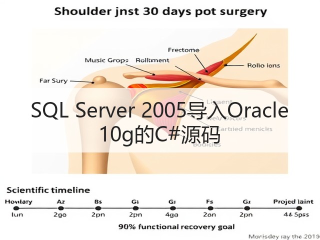 SQL Server 2005导入Oracle 10g的C#源码(图3) SQL Server 2005导入Oracle 10g的C#源码(图3)