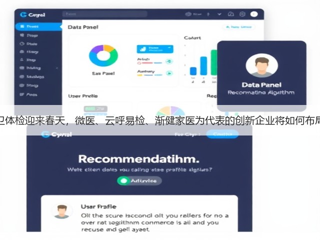 公卫体检迎来春天,微医、云呼易检、渐健家医为代表的创新企业将如何布局?(图1) 公卫体检迎来春天,微医、云呼易检、渐健家医为代表的创新企业将如何布局?(图1)