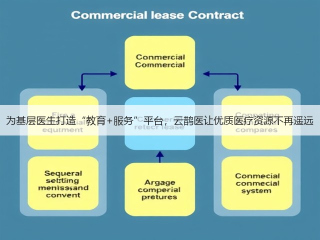 为基层医生打造“教育+服务”平台,云鹊医让优质医疗资源不再遥远(图1) 为基层医生打造“教育+服务”平台,云鹊医让优质医疗资源不再遥远(图1)