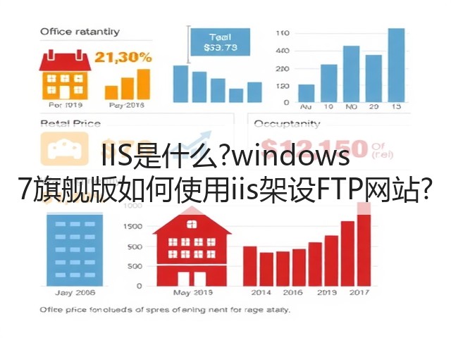 IIS是什么?windows 7旗舰版如何使用iis架设FTP网站?(图2) IIS是什么?windows 7旗舰版如何使用iis架设FTP网站?(图2)