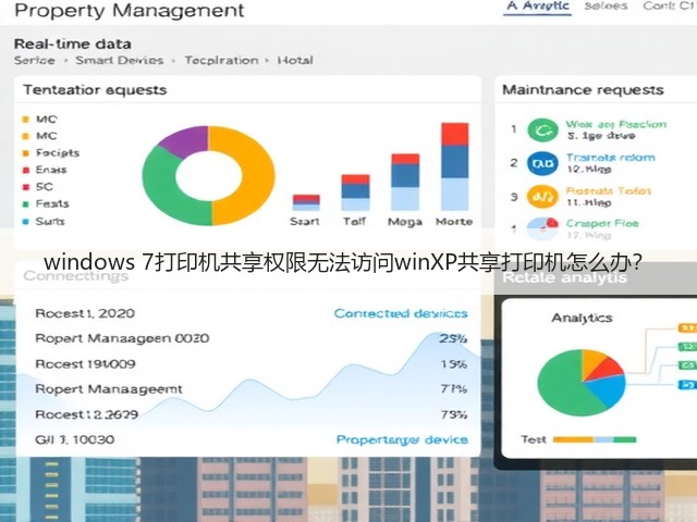 windows 7打印机共享权限无法访问winXP共享打印机怎么办?(图3) windows 7打印机共享权限无法访问winXP共享打印机怎么办?(图3)