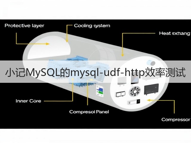 小记MySQL的mysql-udf-http效率测试(图3) 小记MySQL的mysql-udf-http效率测试(图3)