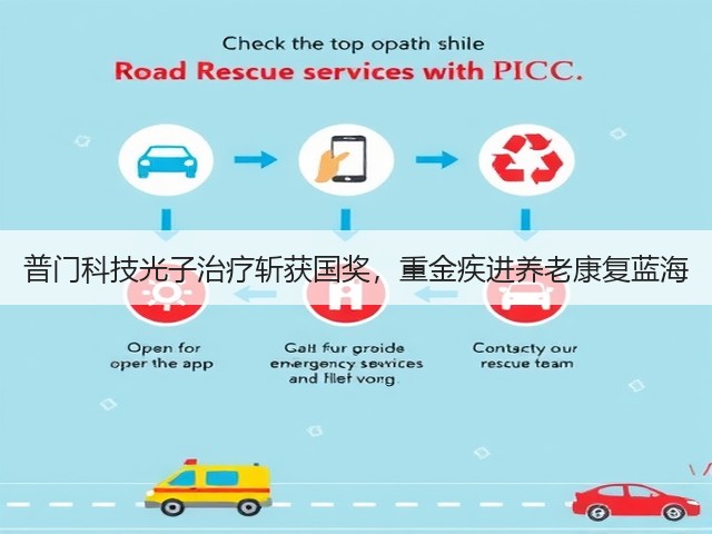 普门科技光子治疗斩获国奖,重金疾进养老康复蓝海(图3) 普门科技光子治疗斩获国奖,重金疾进养老康复蓝海(图3)