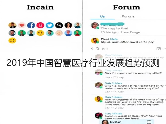 2019年中国智慧医疗行业发展趋势预测(图1) 2019年中国智慧医疗行业发展趋势预测(图1)