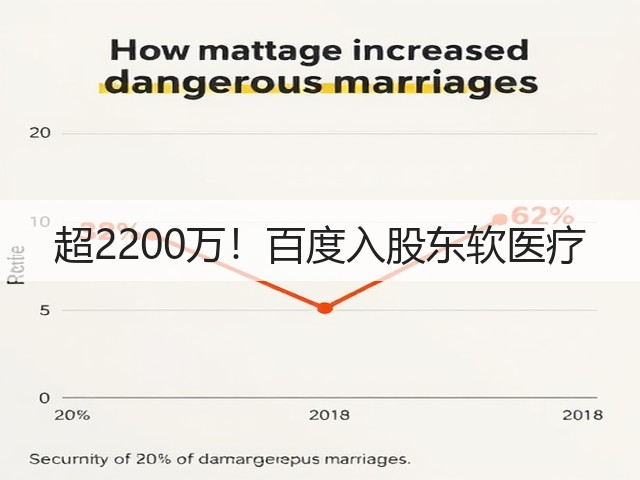 超2200万!百度入股东软医疗(图3) 超2200万!百度入股东软医疗(图3)