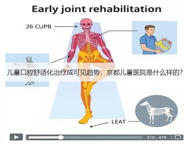 儿童口腔舒适化治疗成可见趋势,京都儿童医院是什么样的?(图2) 儿童口腔舒适化治疗成可见趋势,京都儿童医院是什么样的?(图2)